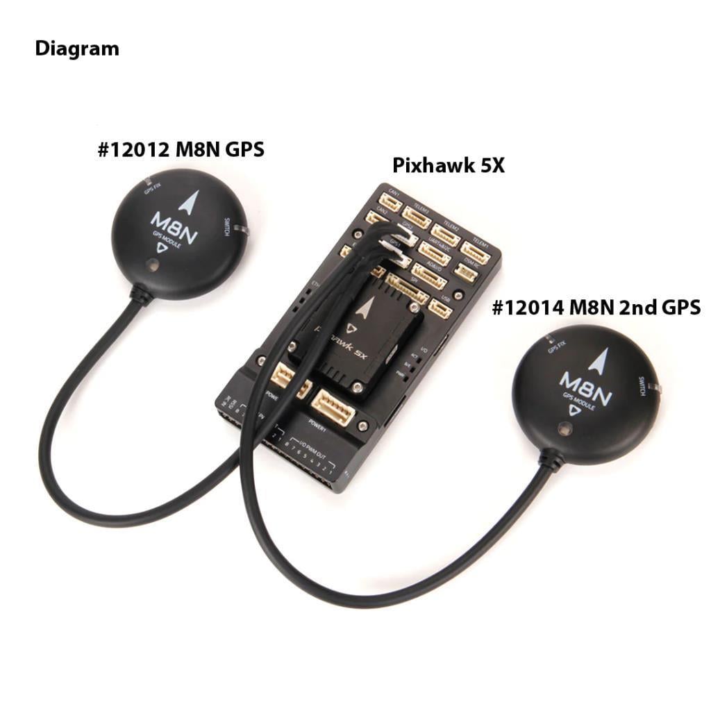 OTOPİLOTLARHOLYBRO Holybro M8N GPS Standard