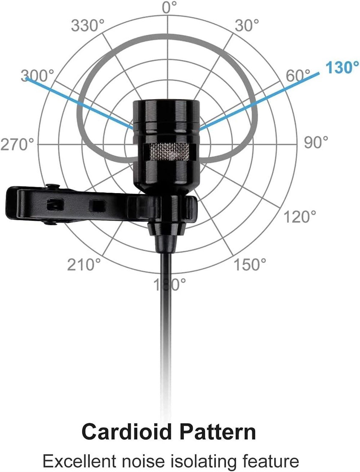 Fifine K053 USB Youtuber Yaka Mikrofonu