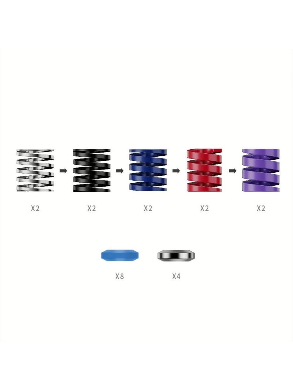 MOZA Performance Kit for CRP2 - Fren Geliştirme Kiti