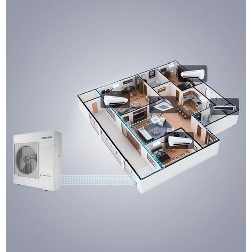 Klimalar  Samsung Wind Free Multi Tek Yön Kaset 1+3 Sistem 12+12+12 Btu İç 6,8 kw Dış Ünite