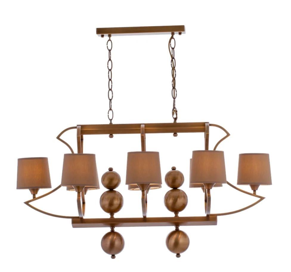 Retro Avize Eskitme Kaplama Retro Avize Lambasan Eskitme Kaplama Retro Avize