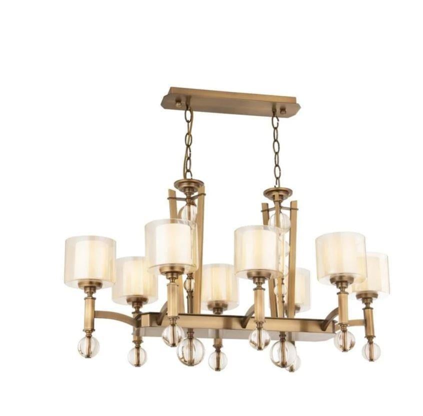 Retro Avize Eskitme Kaplama Retro Avize Lambasan Eskitme Kaplama Retro Avize