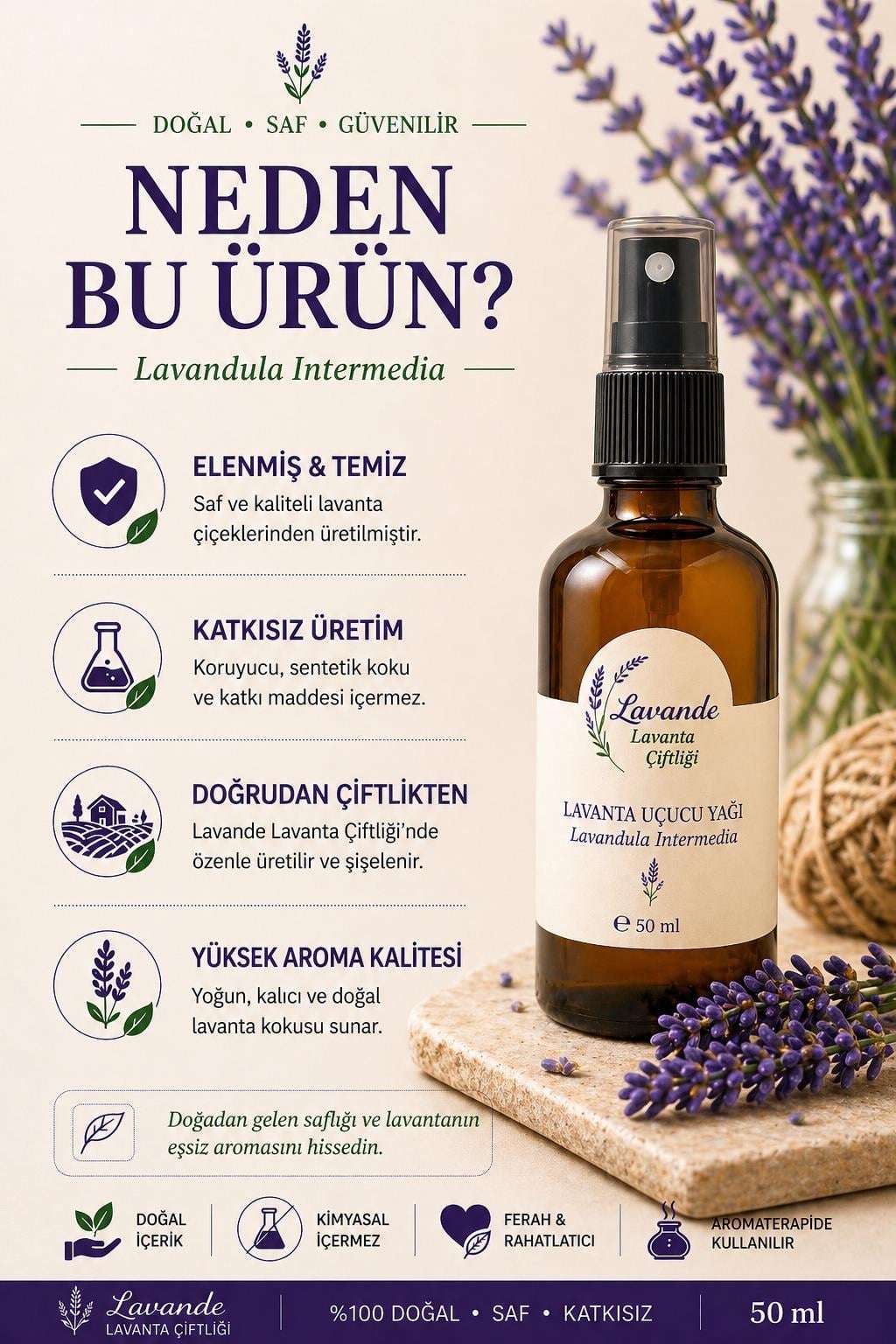 Lavanta Yağı (L. İntermedia) 50ml-Sprey