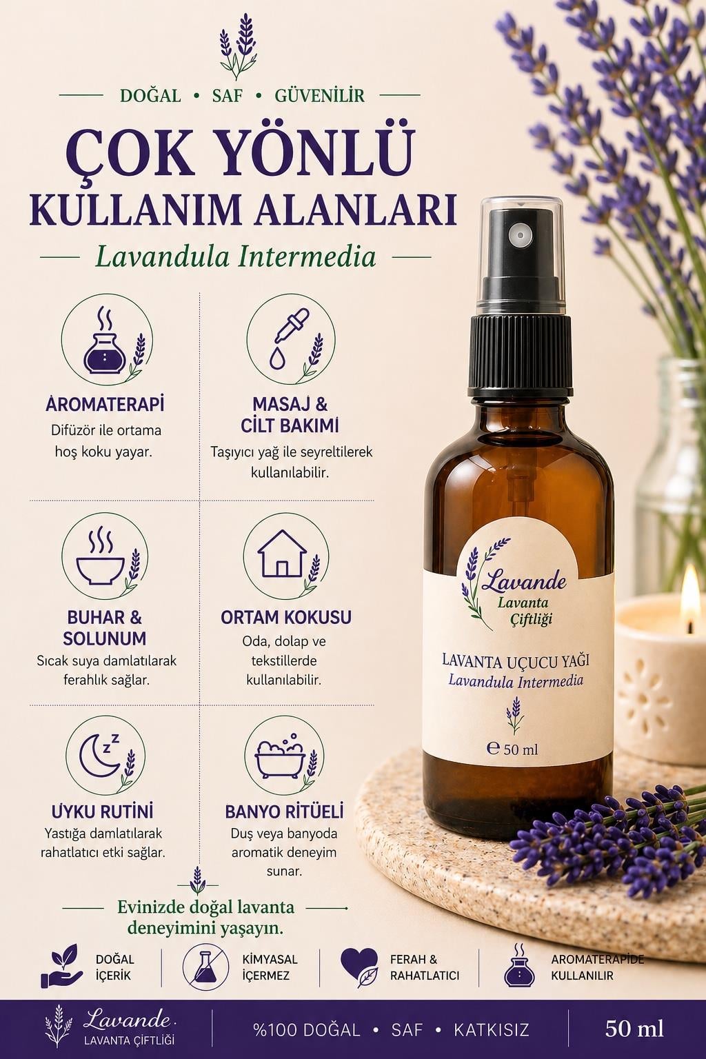 Lavanta Yağı (L. İntermedia) 50ml-Sprey