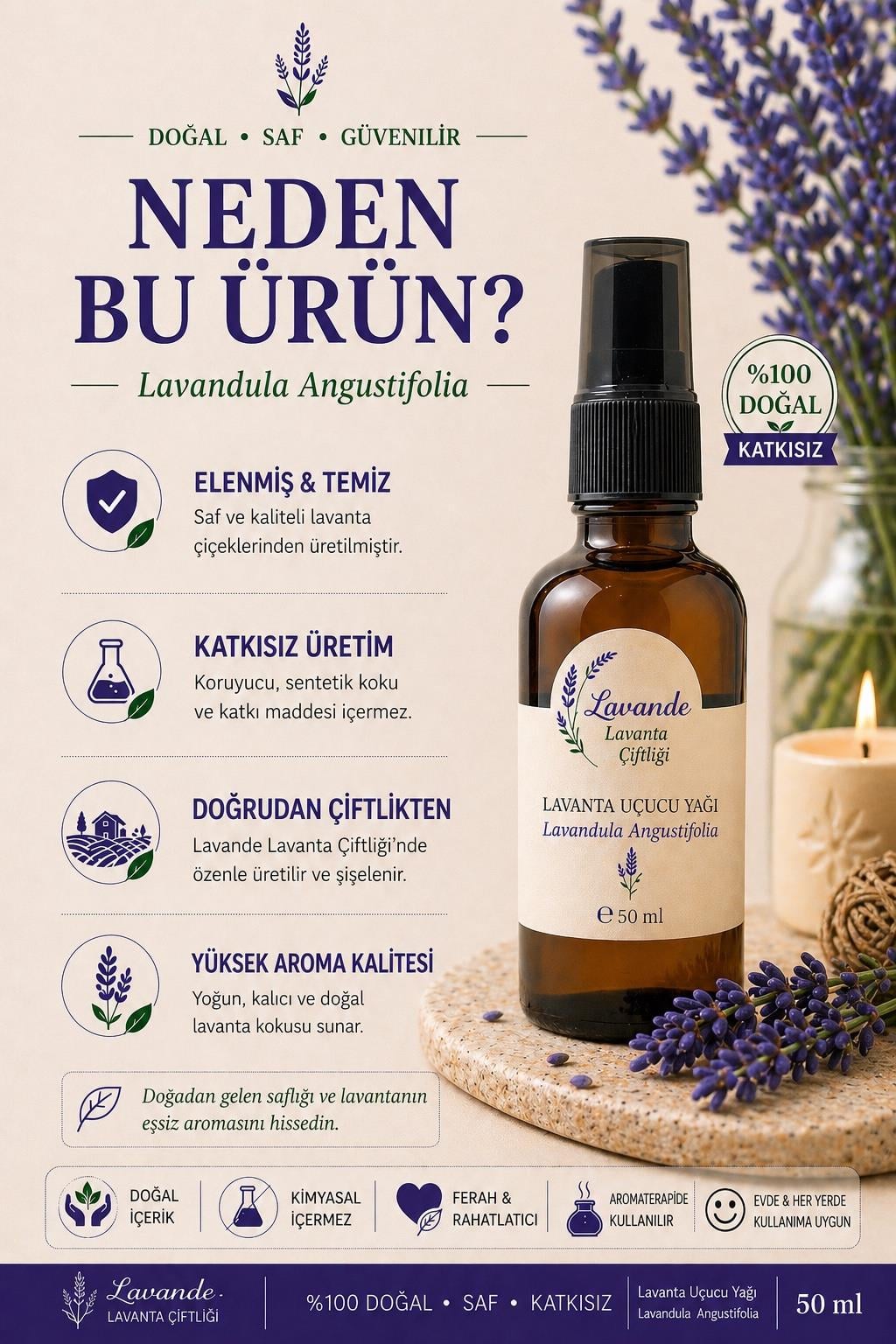 Lavanta Yağı (L. Angustifolia) 50ml-Sprey