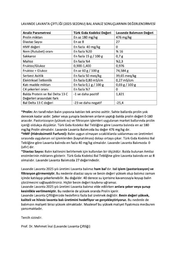 Saf Lavanta Balı 400 gr.