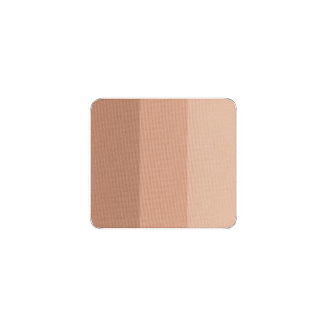 3'lü Göz Farı-Freedom System Rainbow