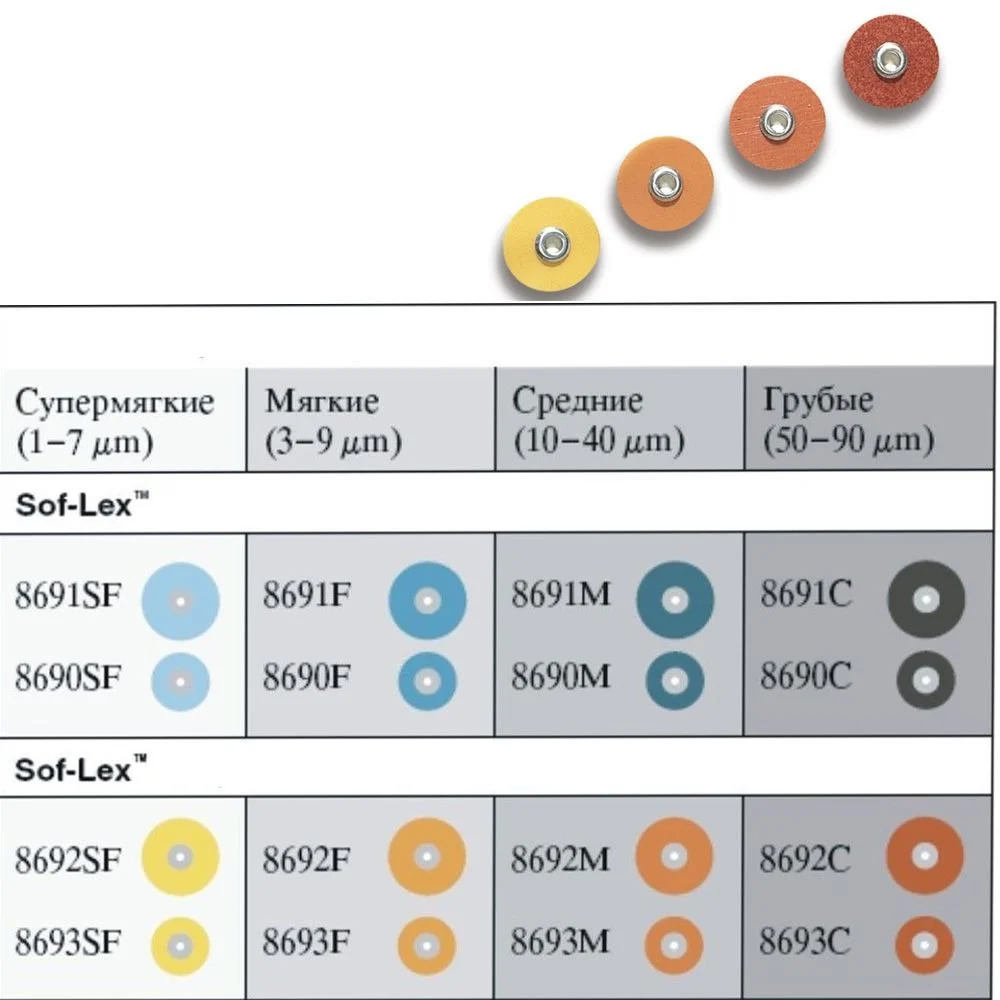 3M Sof Lex Bitim ve Cila Diski 50 Adet