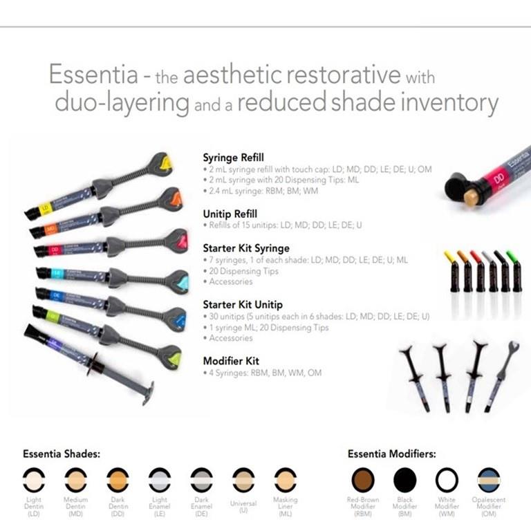 Gc Dental Essentia Kompozit Refil