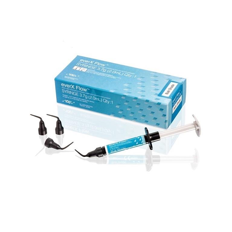 GC EverX Flow Şırınga