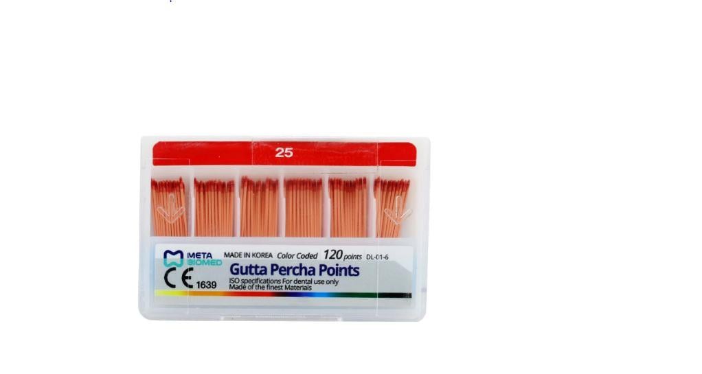 Meta Biomed Guta Perka Açısız