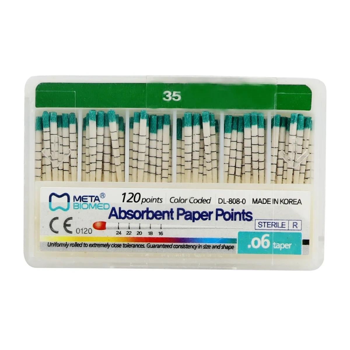 Meta Biomed Paper Points 06 Açılı