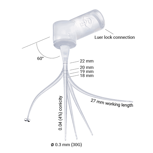 PD İrriFlex Kanal İrrigasyon İğnesi 40 Lı