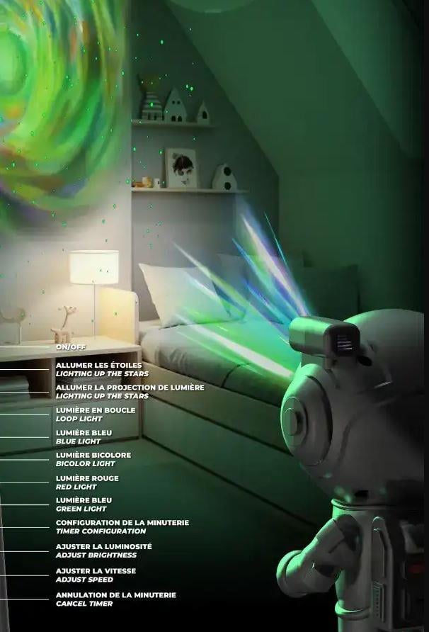 Astronot Yıldız Işığı Projeksiyon Lamba- Gümüş