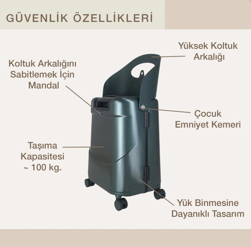 MiaMily Carry On Kabin Boy Valiz - Forest Green