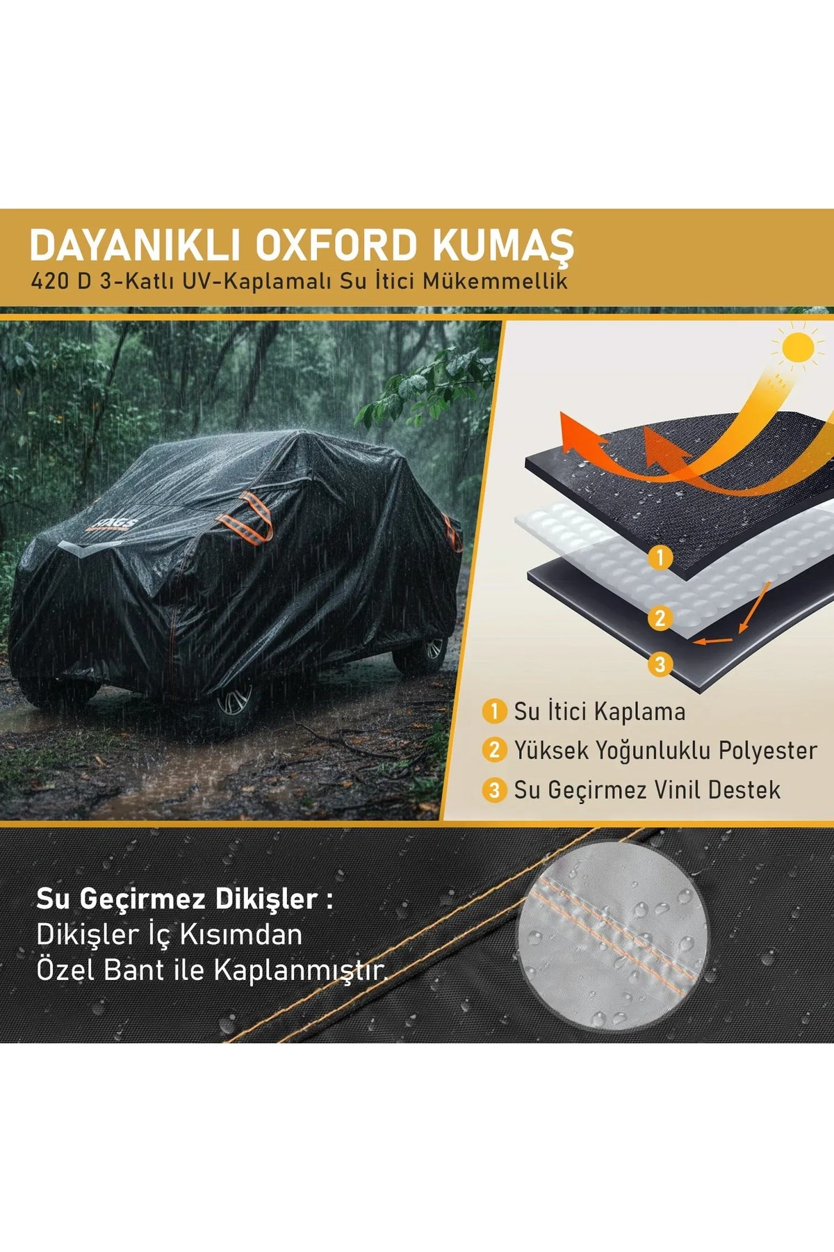 Haegs UTV Brandası, UTV Koruma Kılıfı, Örtüsü, Ağır Hizmet Tipi, Su Geçirmez, 4 Mevsim Koruma, Çift Sıra Koltuklu 4-6 Kişilik Plus UTV için (XL-420-175-190cm) Siyah - Gri