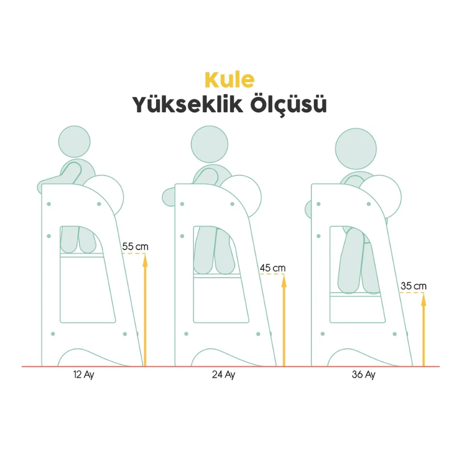 Mamatoyz Kule Öğrenme Kulesi – Fare