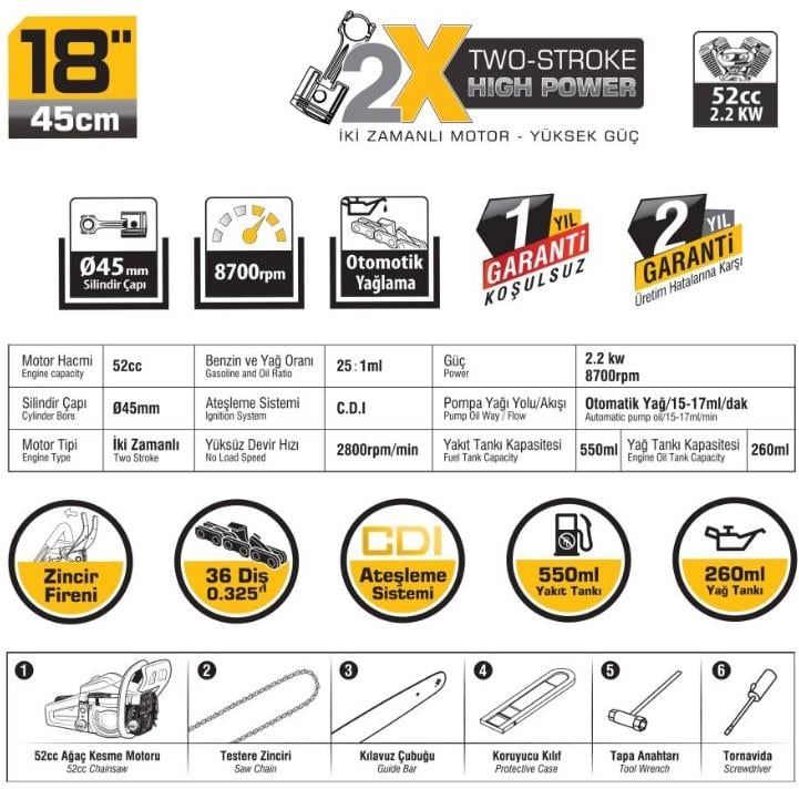 Sgs SGS5354 Benzinli Ağaç Kesme Makinesi