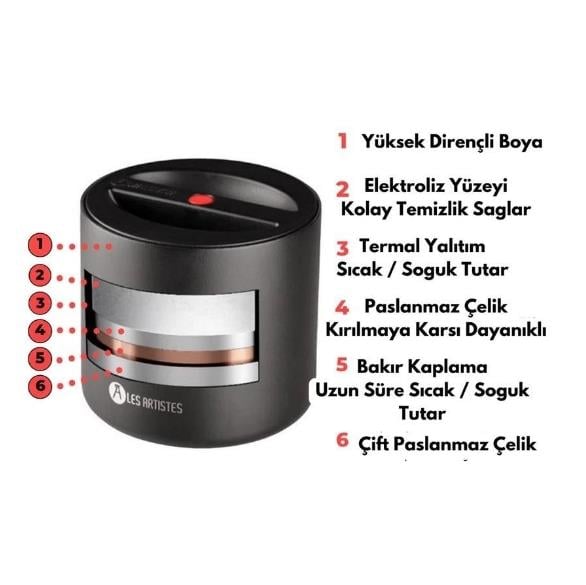 Les Artistes Paris Isı Yalıtımlı Çelik Yemek Termosu 700ML Strawberry