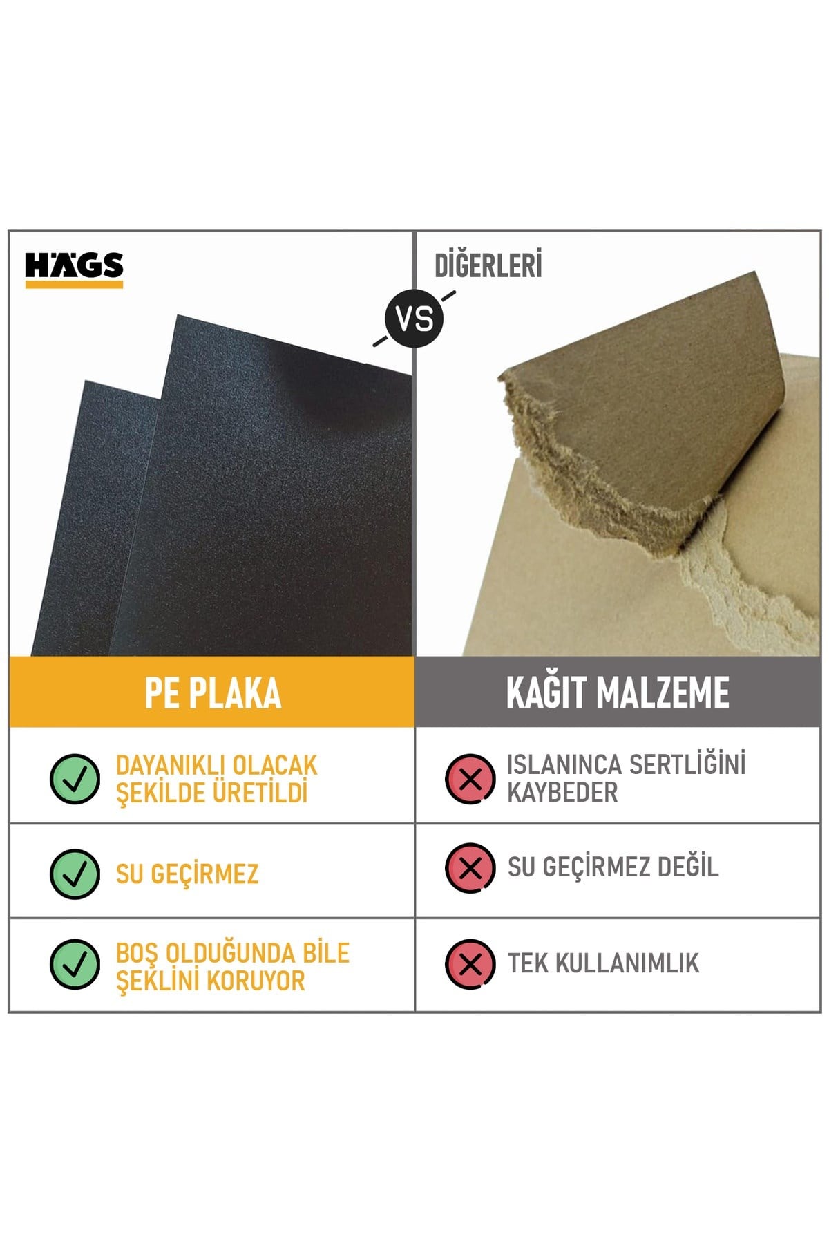 Haegs Araç Bagaj Düzenleyici, Soğutucu Çantalı Bagaj Organizer Sağlam Katlanabilir, Otomobil ve SUV`lar için, Cepli, 3 Ana Bölmeli, 100L /  90x40x28 cm - Siyah