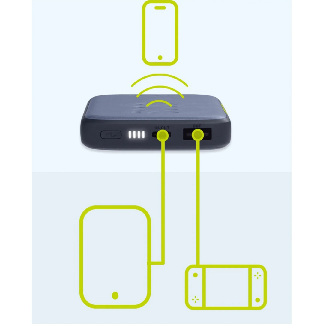 InfinityLab InstantGo Beyaz 5000 mAh Hızlı Şarj Kablosuz Powerbank