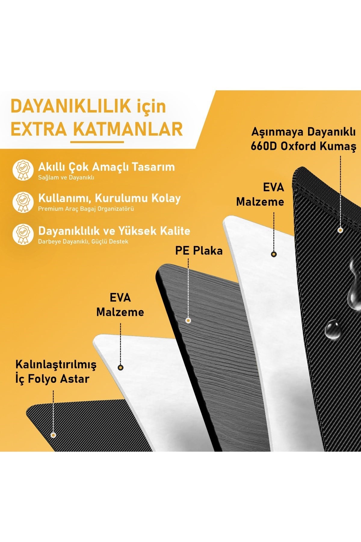 Haegs Araba Bagaj Organizer Çanta, Çok Amaçlı Termal Çanta, Araç içi Alet Eşya Düzenleyici, Kamp Malzemeleri, Piknik Çantası, Taktik, Yalıtımlı Soğutucu Yemek Taşıma Çantası, 45 Lt, Çöl Sarısı