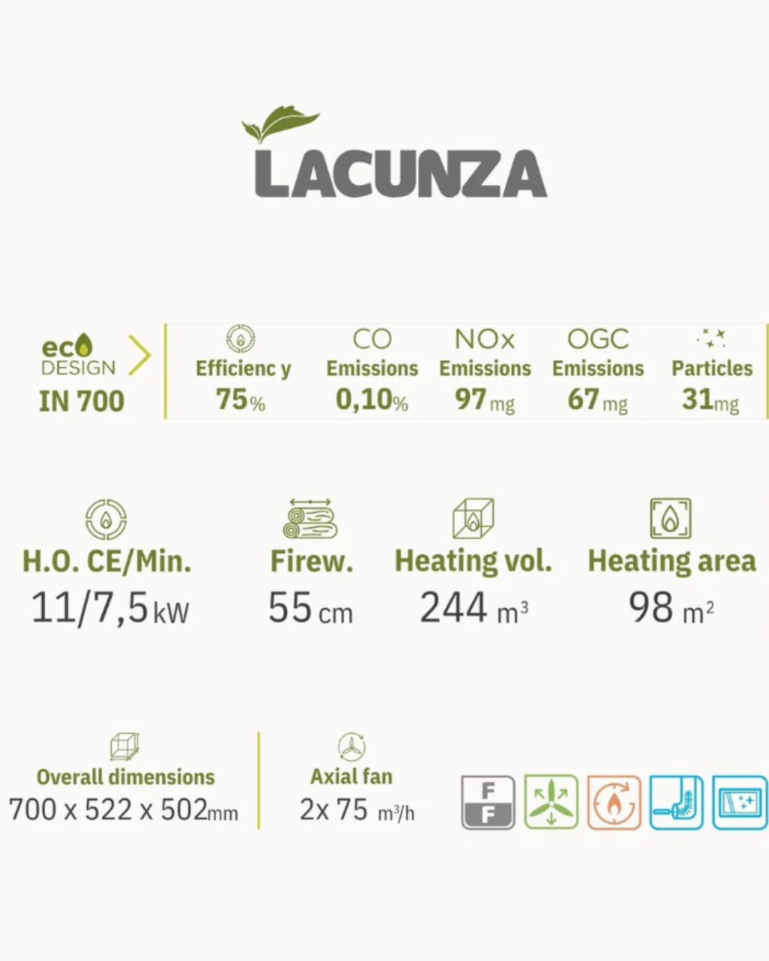 Lacunza IN 700 8-14 kW Şömine Sobası