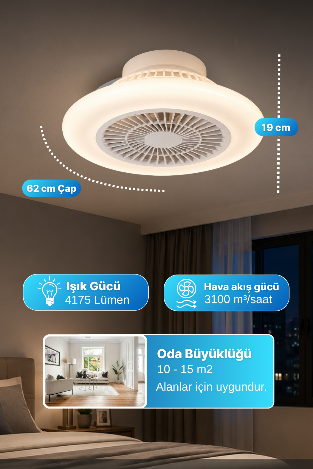 Reyo Akyel Uzaktan Kumandalı 60 cm LED Tavan Vantilatörü Beyaz