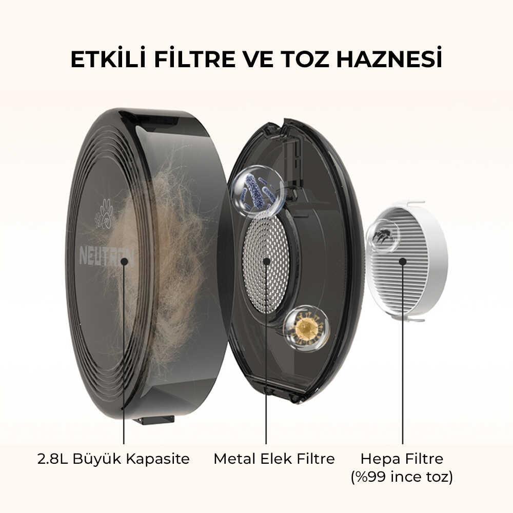 Neutron Profesyonel Evcil Hayvan Bakım Seti