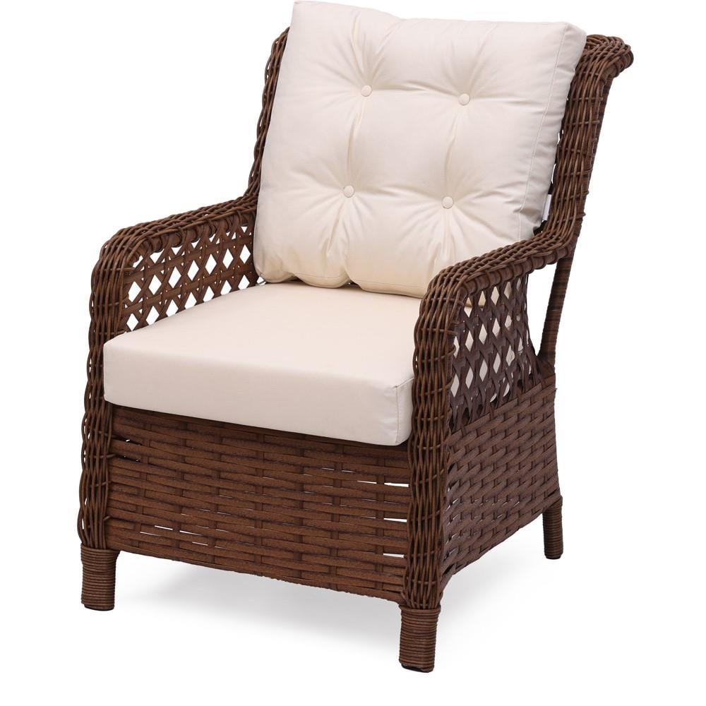 Grassgarden Menevşe 2+1+1 Masa Alüminyum Üzeri Örgü Rattan Bahçe Balkon Mobilyası
