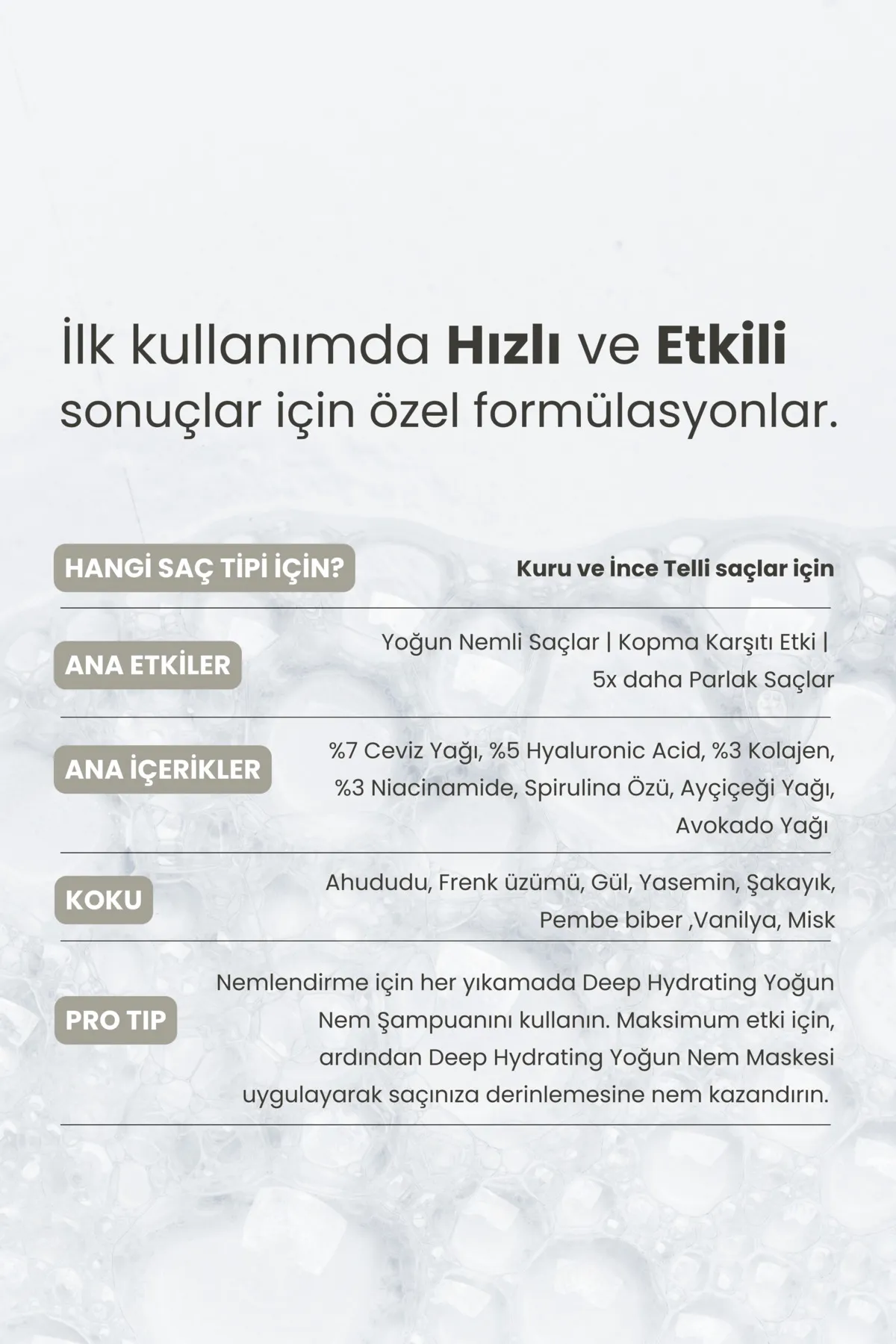 Matsu Deep Hydrating Kuru Saçlar için Yoğun Nemlendirici Şampuan 350ml