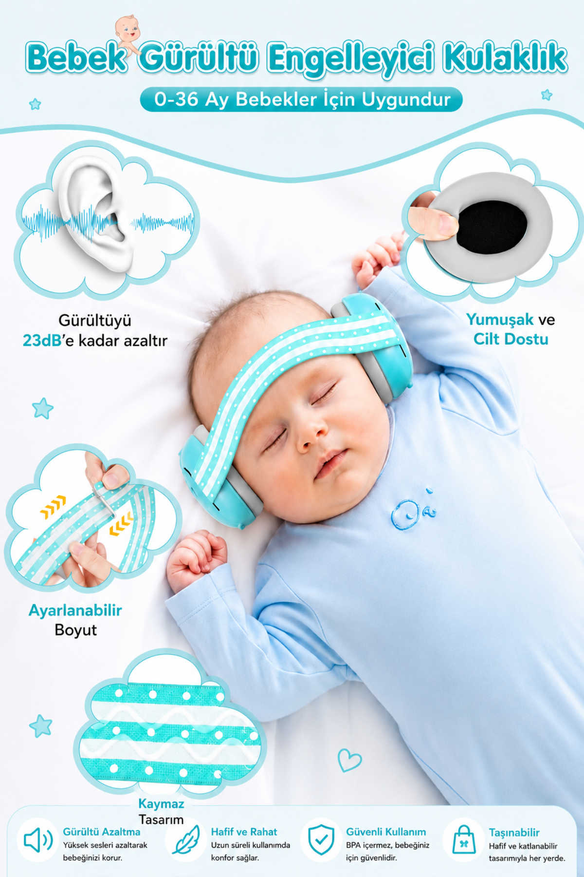 Reyo Bebek Gürültü Önleyici Kulaklık, İşitme Koruyucu Bebek Kulaklığı, Konser, Uçak, Seyahat, Düğün ve Maç İçin Gürültü Azaltıcı Bebek Kulaklığı 0-3 Yaş Mavi