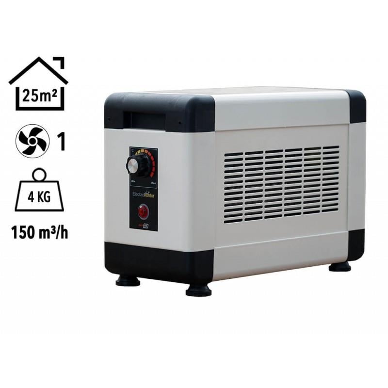 Heatbox HBM2000K Mini 2000W Monofaze Füme Fanlı Isıtıcı