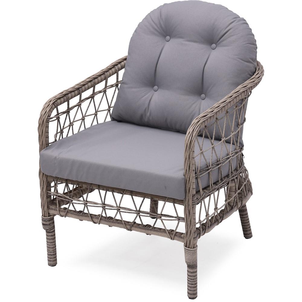 Grassgarden Papatya 2+1+1 Masa Alüminyum Üzeri Örgü Rattan Bahçe Balkon Mobilyası