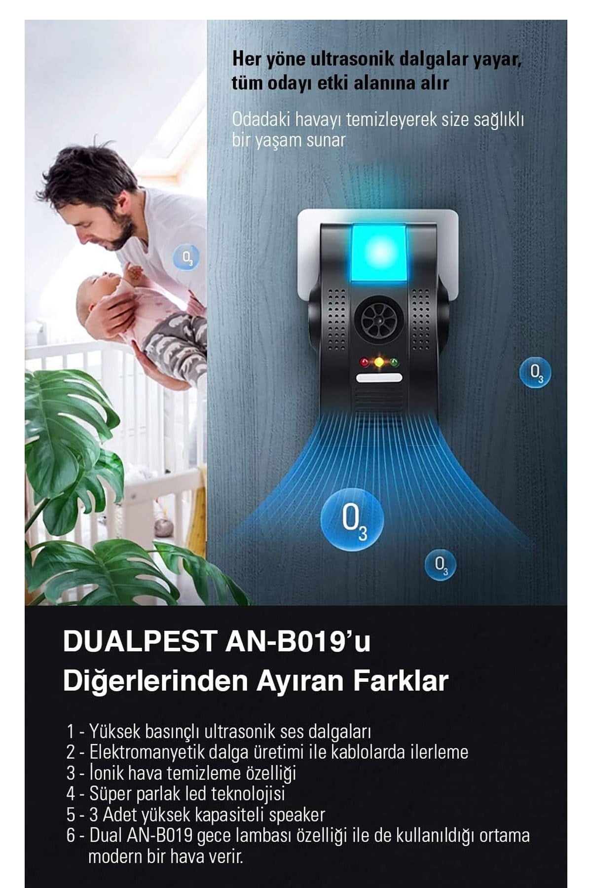 Dualpest AN-B019 Ultrasonik Fare Haşere Sinek Böcek Kovucu
