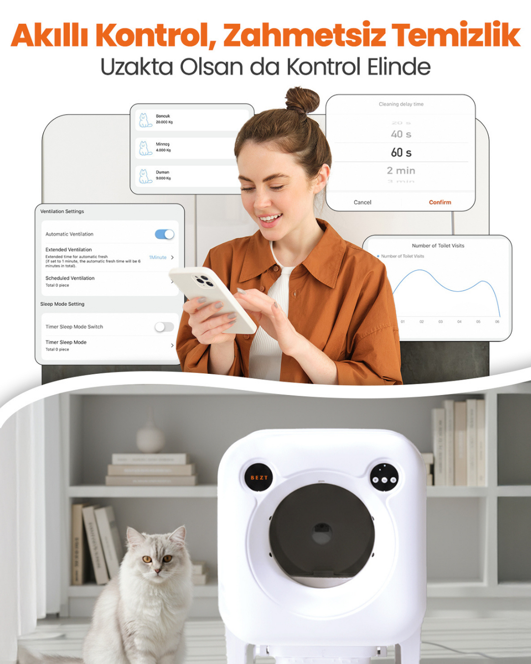 Bezt Smart Cat Pro Kameralı Otomatik Akıllı Kedi Tuvaleti