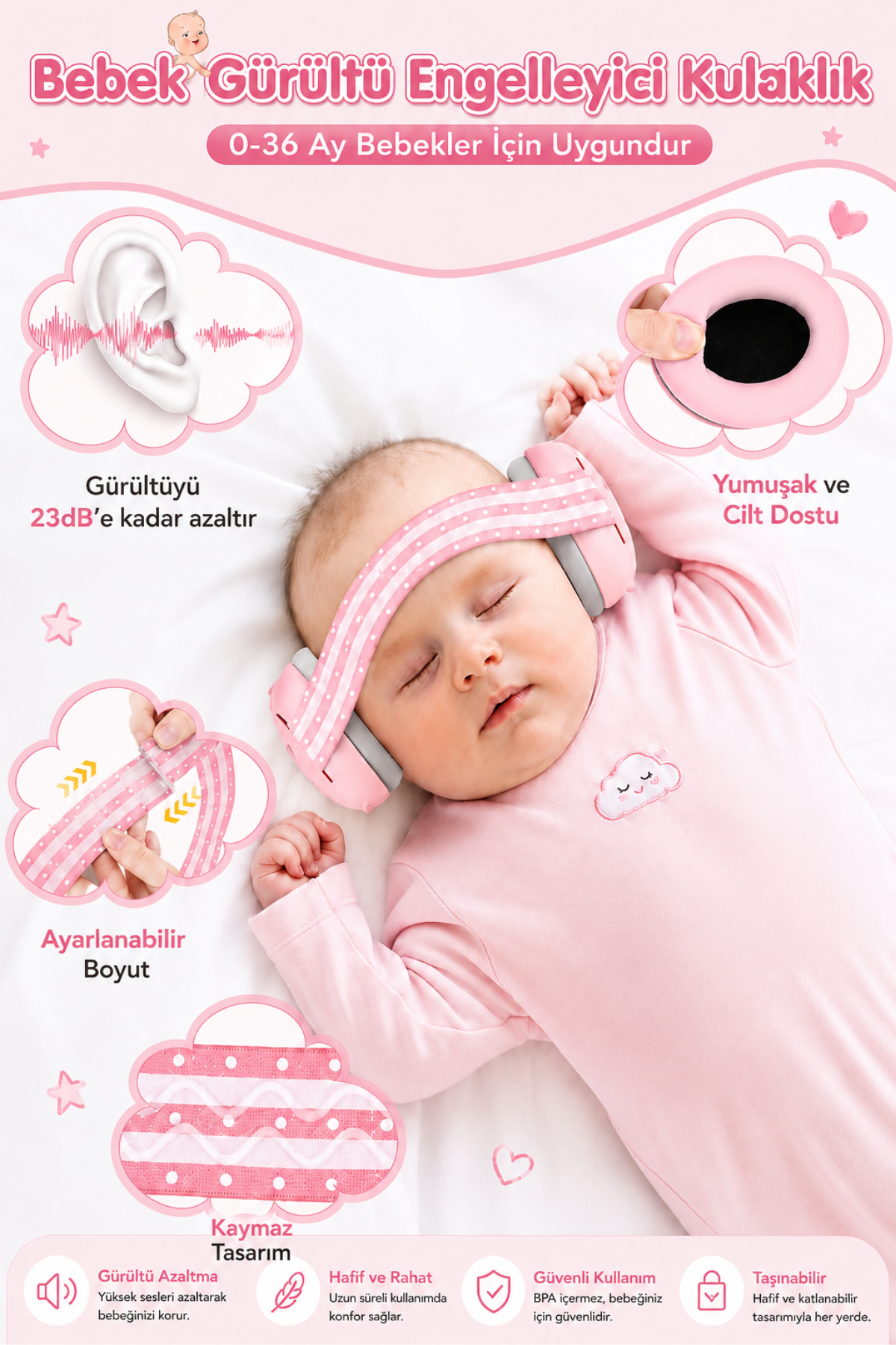 Reyo Bebek Gürültü Önleyici Kulaklık, İşitme Koruyucu Bebek Kulaklığı, Konser, Uçak, Seyahat, Düğün ve Maç İçin Gürültü Azaltıcı Bebek Kulaklığı 0-3 Yaş Pembe