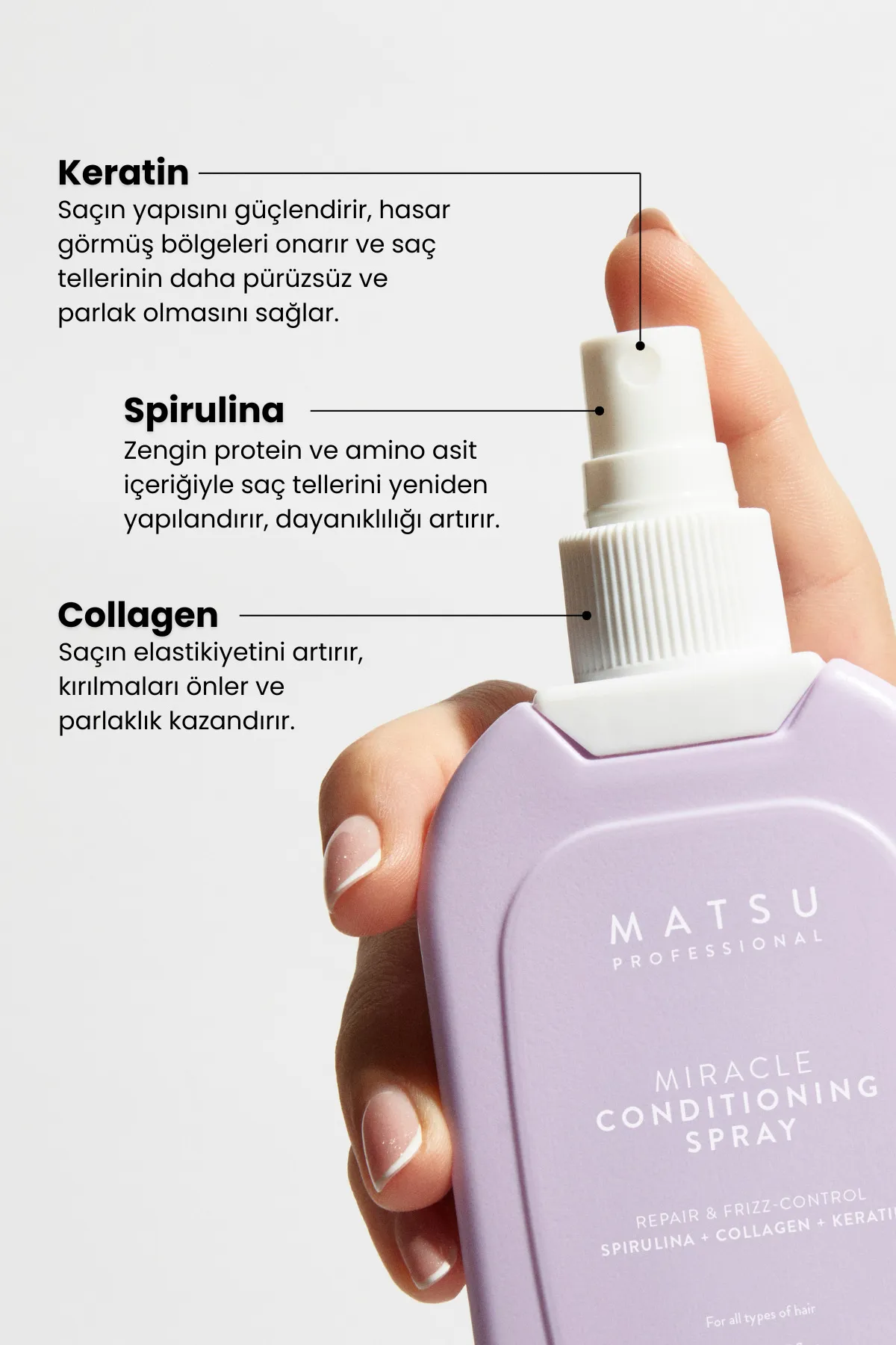 Matsu Miracle Biotinli Onarıcı Kolay Tarama Bakım Spreyi 200 Ml