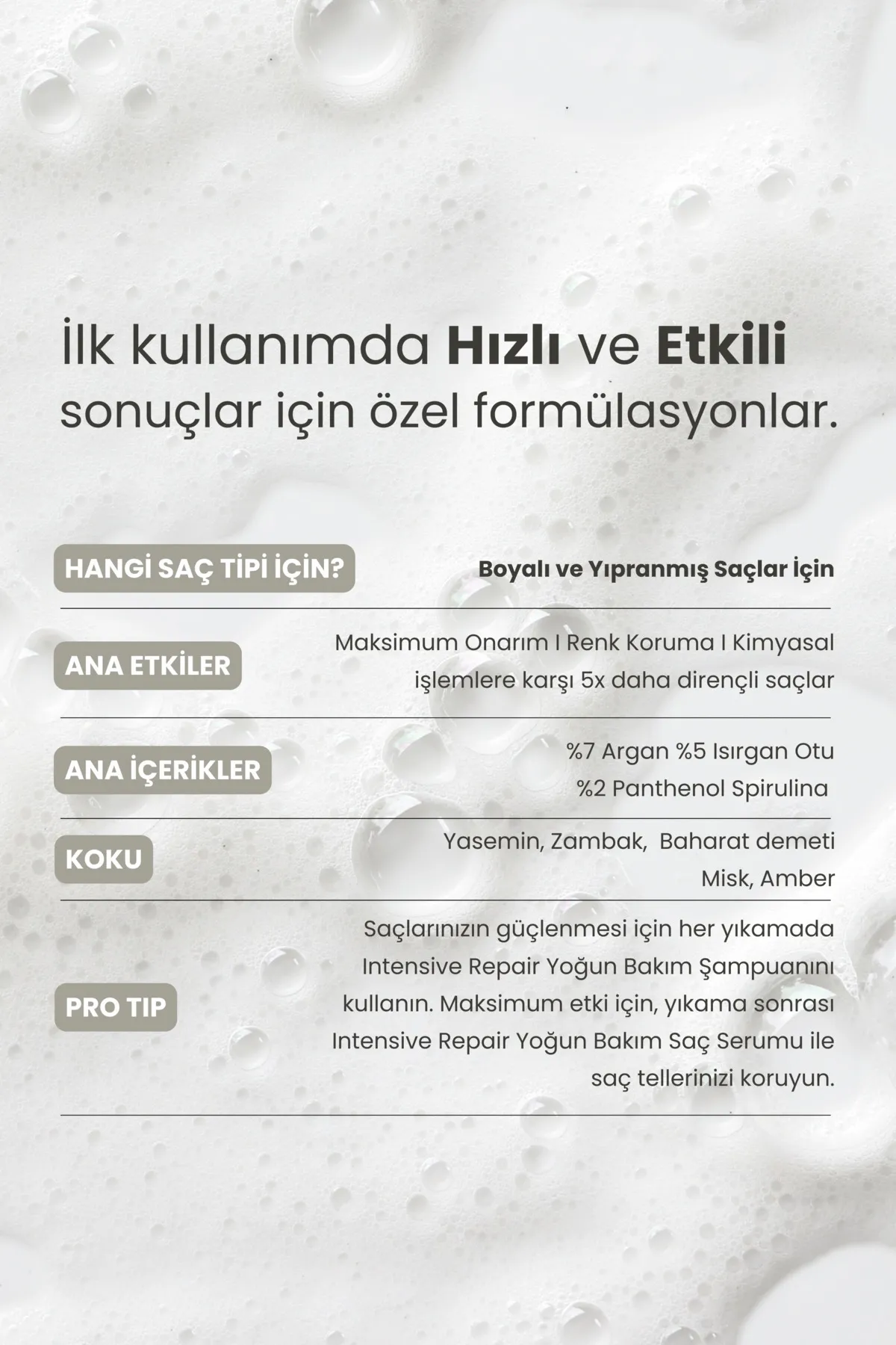 Matsu Intensive Repair Yıpranmış Saçlar Için Yoğun Bakım Şampuanı 350 Ml