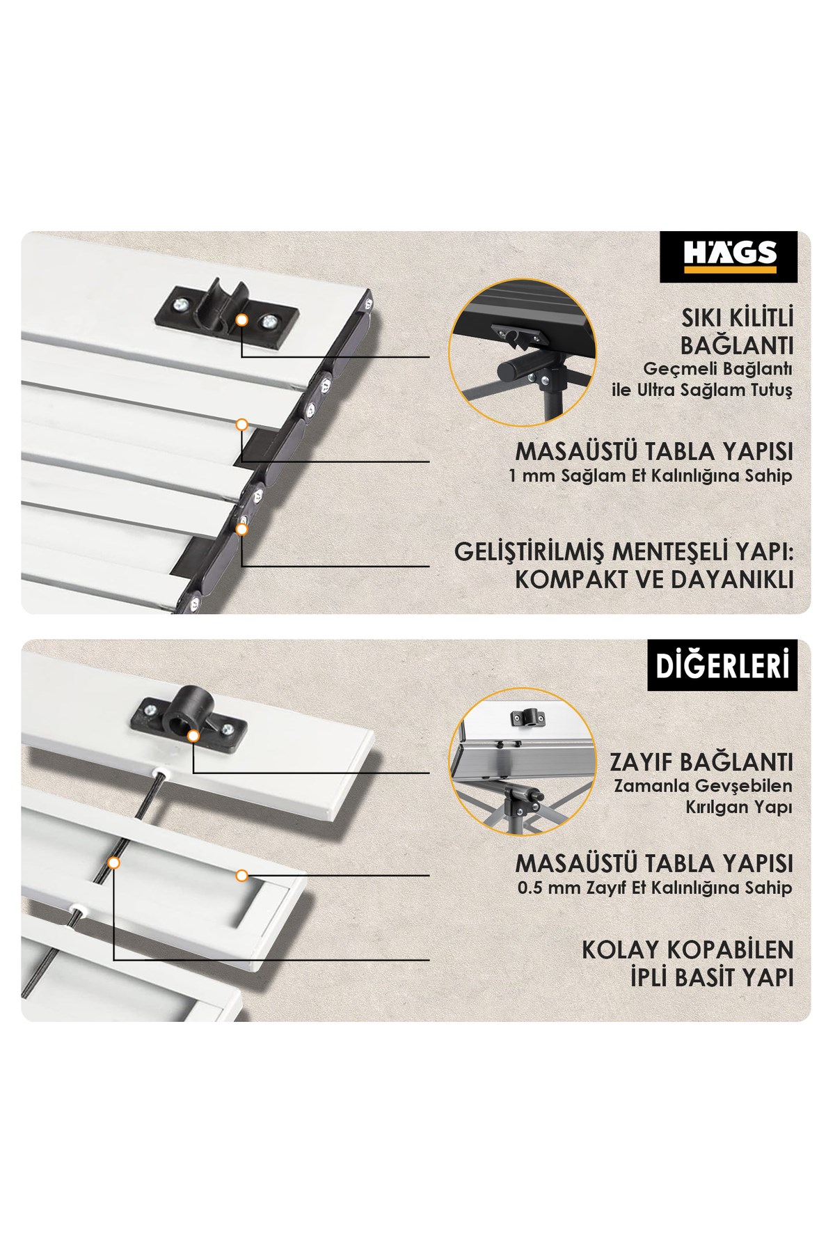 Haegs Güçlendirilmiş Alüminyum Katlanır Kamp Masası, Katlanabilir Outdoor Masa, Piknik Masası, Menteşeli Sistem, Dayanıklı Sağlam Gövdeli Kamp Masası, Taşınabilir Hafif, 3-4 Kişilik, 70x70x60cm Siyah