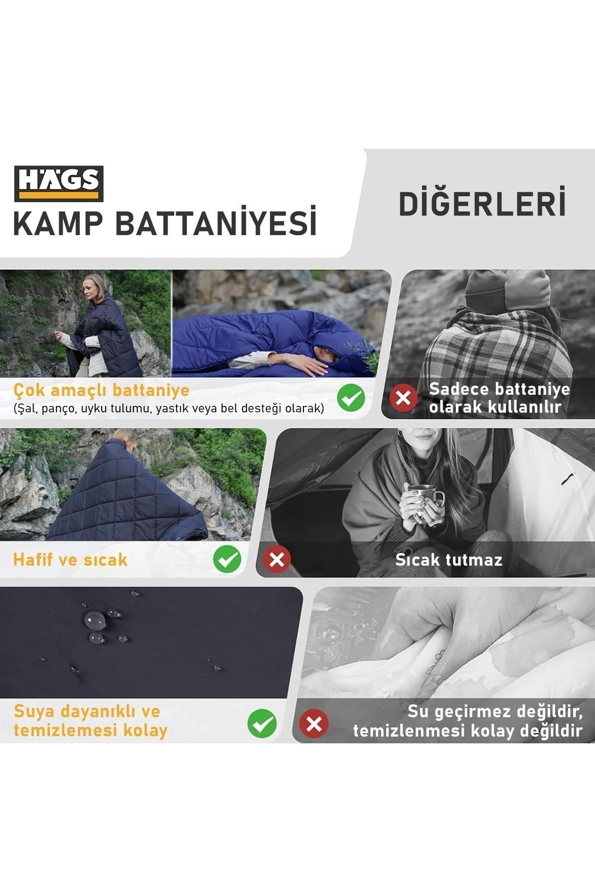 Haegs Kamp Battaniyesi, Dış Mekan Hafif Kompakt Seyahat Yorganı Kamp Yürüyüş Outdoor Şal, Battaniye 200-150 cm Turuncu
