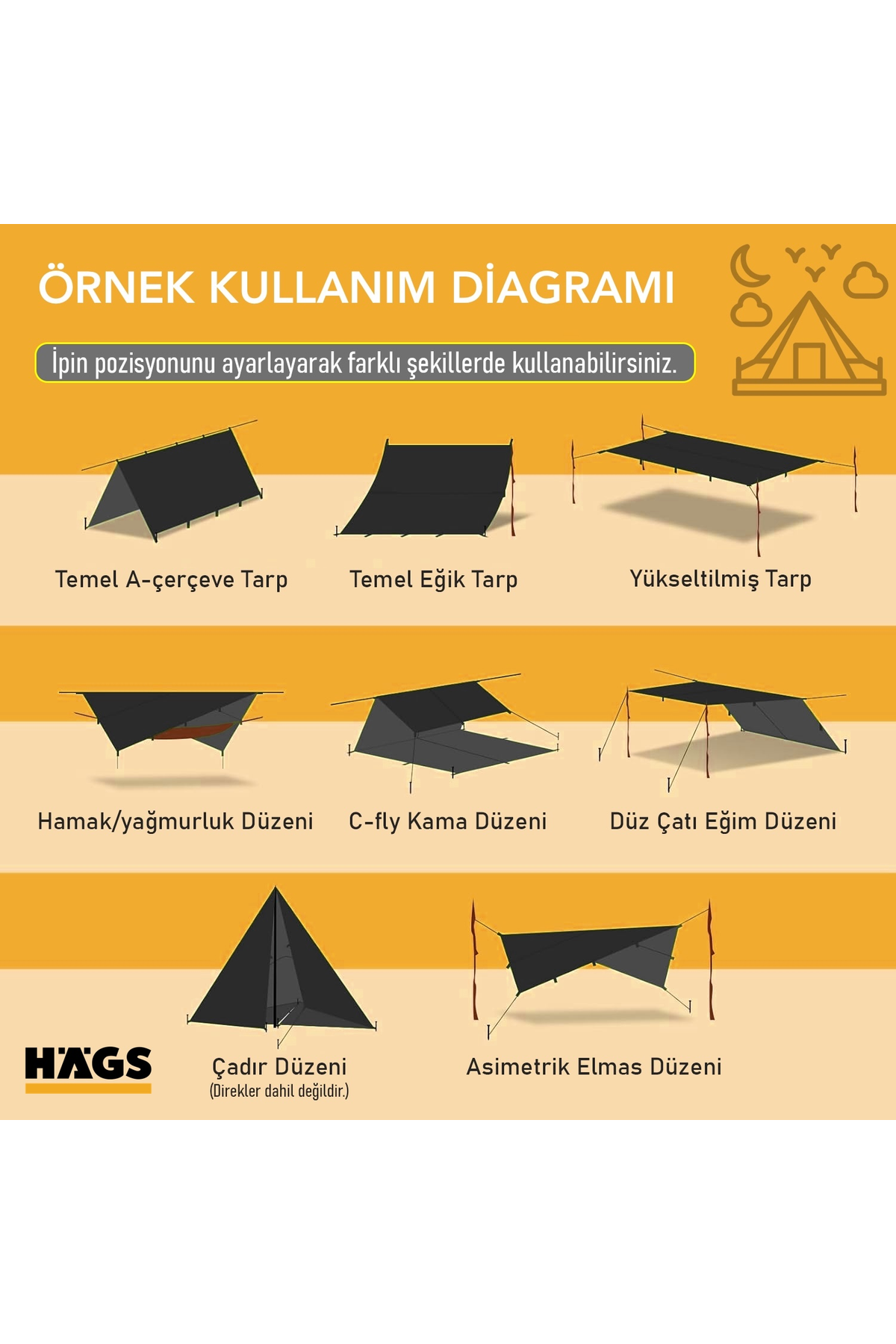 Haegs Su Geçirmez Tarp Tente Gölgelik Örtü, 4 Mevsim Taşınabilir Örtü Branda Çok İşlevli Outdoor Açık Hava Kamp Seyahat Tente Branda Barınak Yağmurluk, Güneşlik Karavan Yan Gölgelik Çadır 300x300 cm - Yeşil