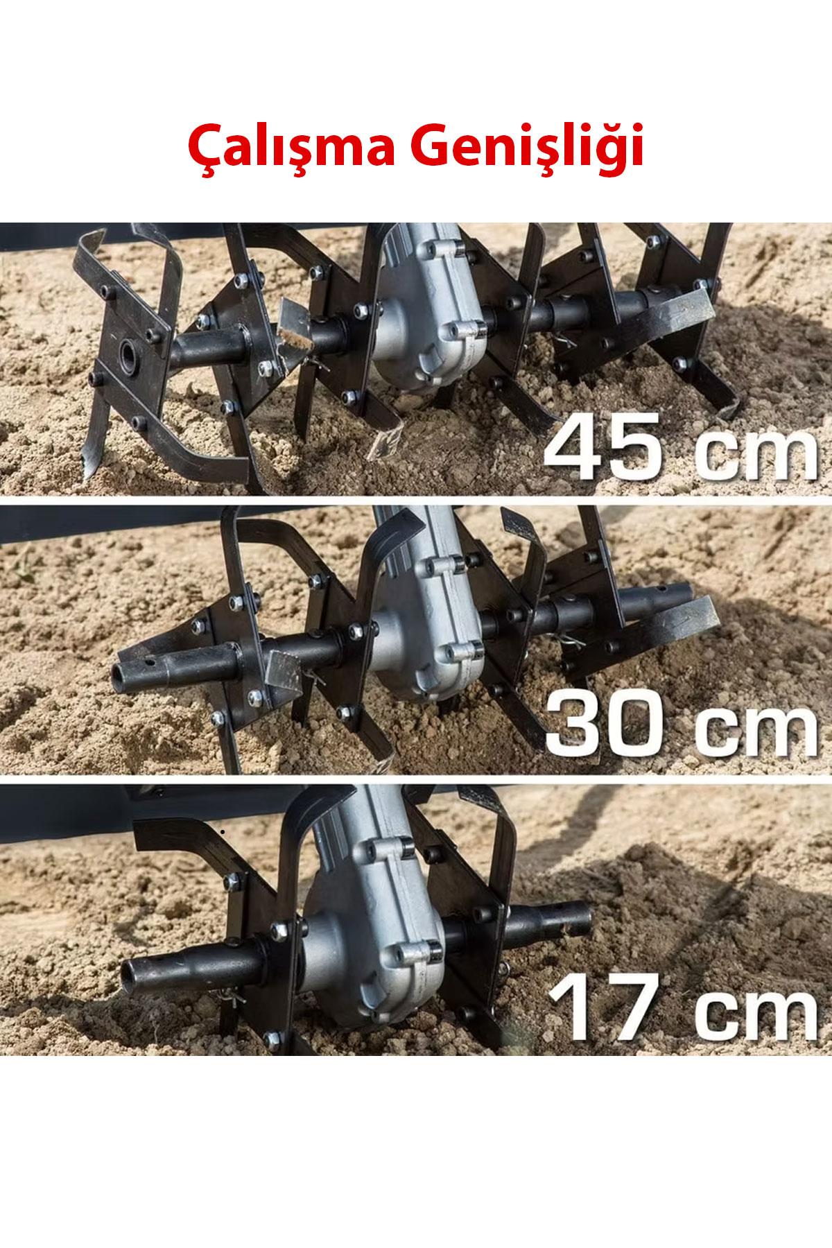 Ikra Flexo Fem 1500 W Elektrikli Çapa Makinesi