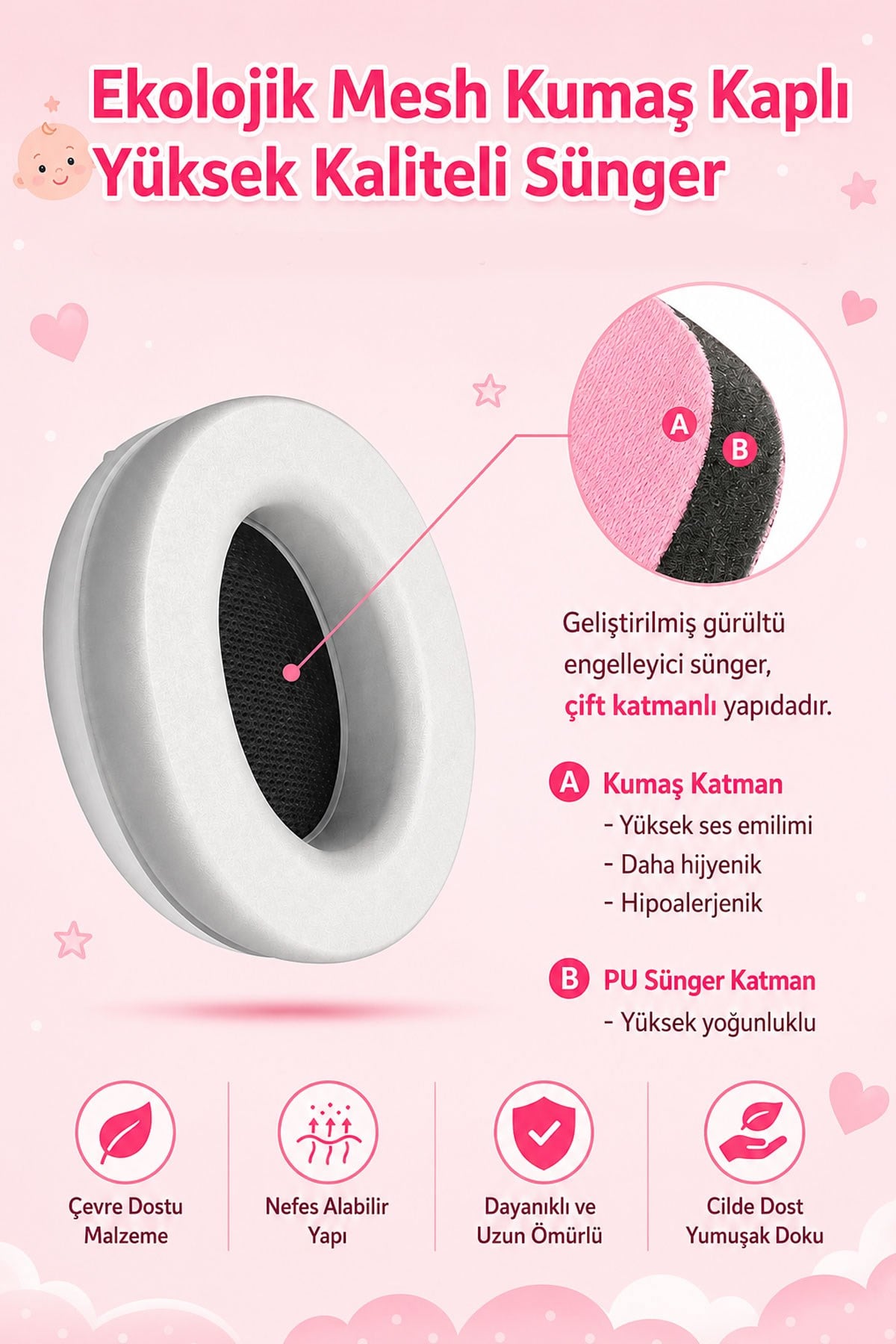 Reyo Bebek Gürültü Önleyici Kulaklık, İşitme Koruyucu Bebek Kulaklığı, Konser, Uçak, Seyahat, Düğün ve Maç İçin Gürültü Azaltıcı Bebek Kulaklığı 0-4 Yaş Pembe