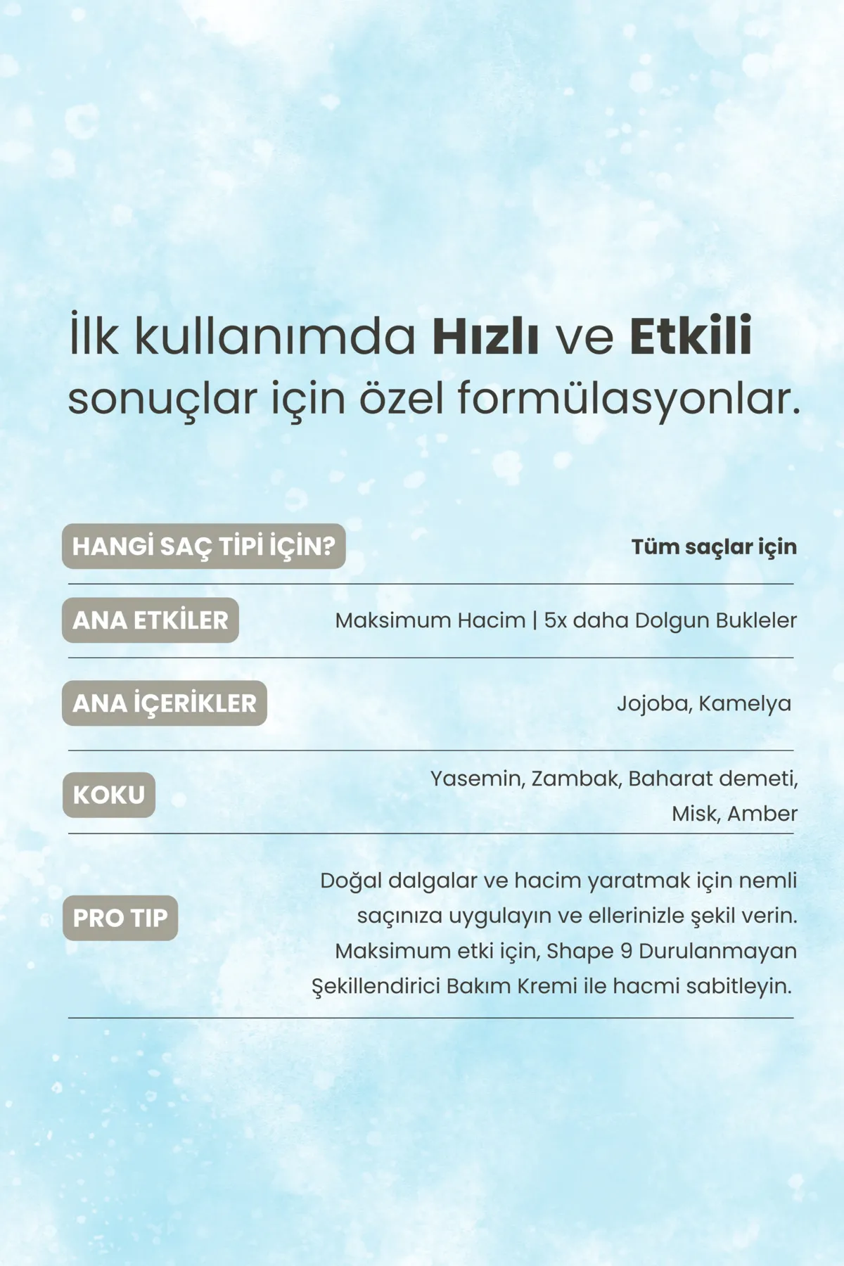 Matsu Volumizing Sea Salt Deniz Tuzu Etkili Hacim Spreyi 200ml