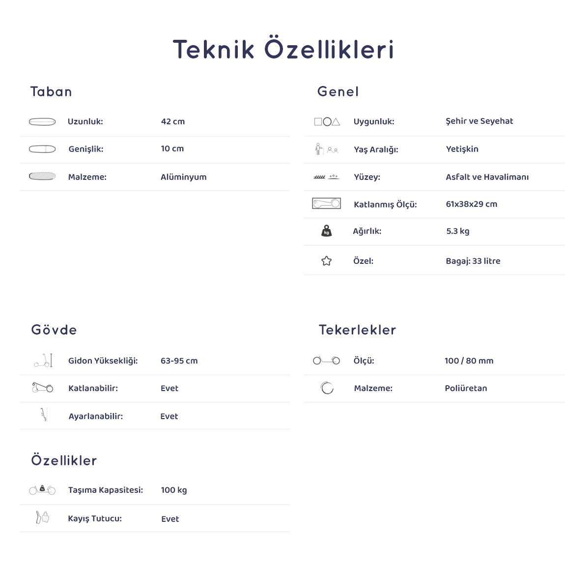 Micro Ride On Scooter Luggage 4.0 Bagaj Valiz Çanta Siyah 