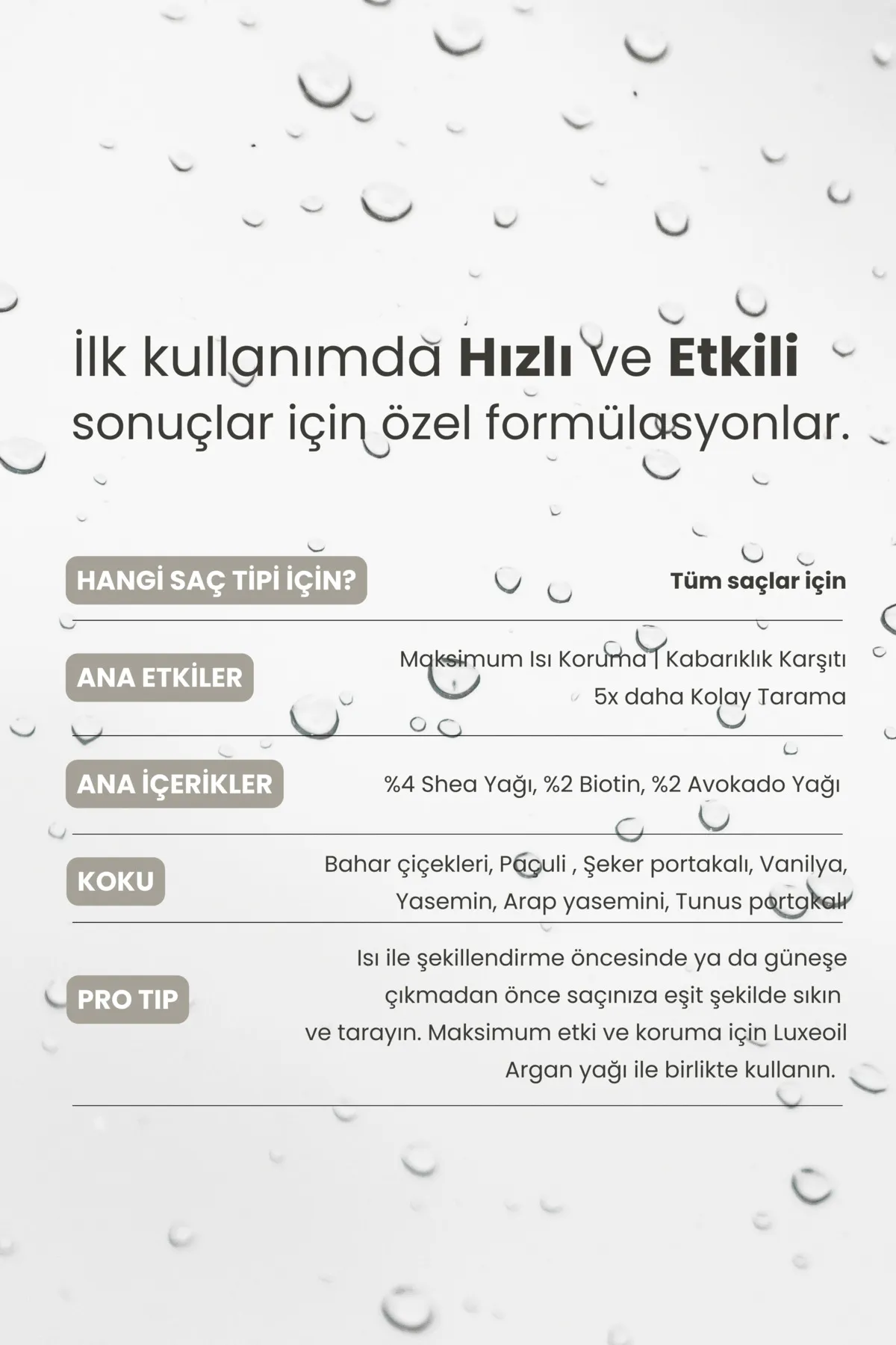 Matsu Sun Day Isıya Karşı Koruyucu Replenishing Saç Bakım Spreyi 200 Ml