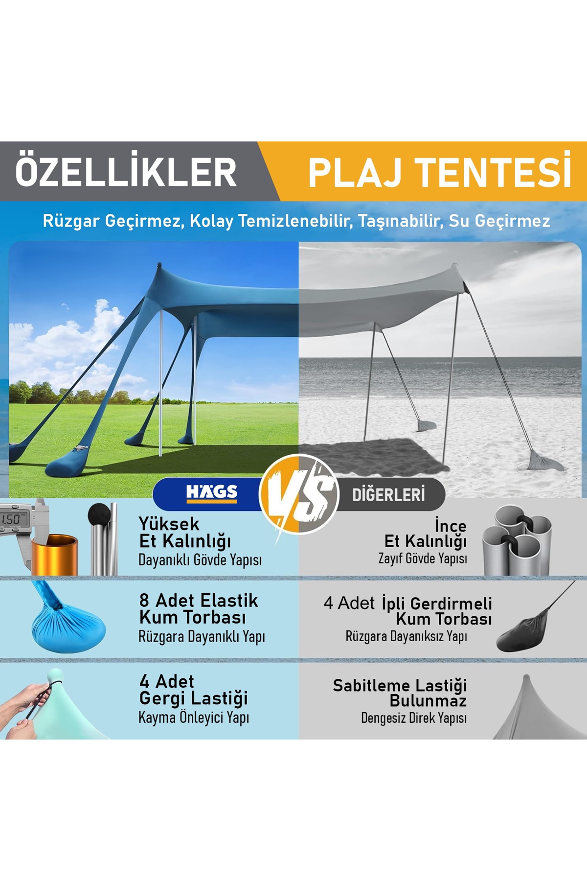 Haegs Plaj Gölgelik Tente Deniz Çadırı, Sahil Plaj Gölgeliği Kanopy, UPF50 Güneş Koruma, Açık Hava Deniz Şemsiyesi Tente Gölgelik Aile Kampı Balık Piknik için Gölgelik, 250x250cm Açık Mavi