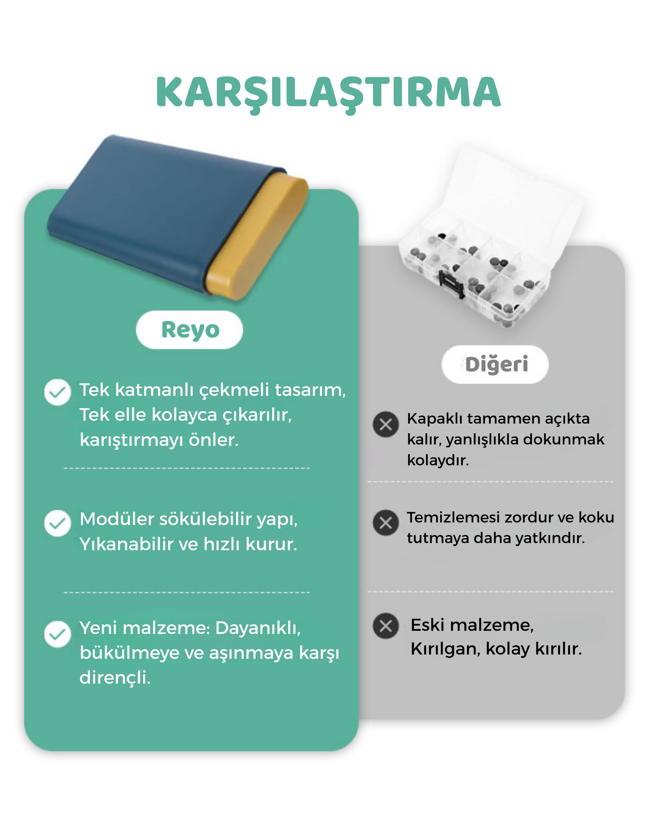 Reyo Mini Taşınabilir 7 Günlük 6 Bölmeli İlaç, Vitamin Saklama Kutusu - Bej