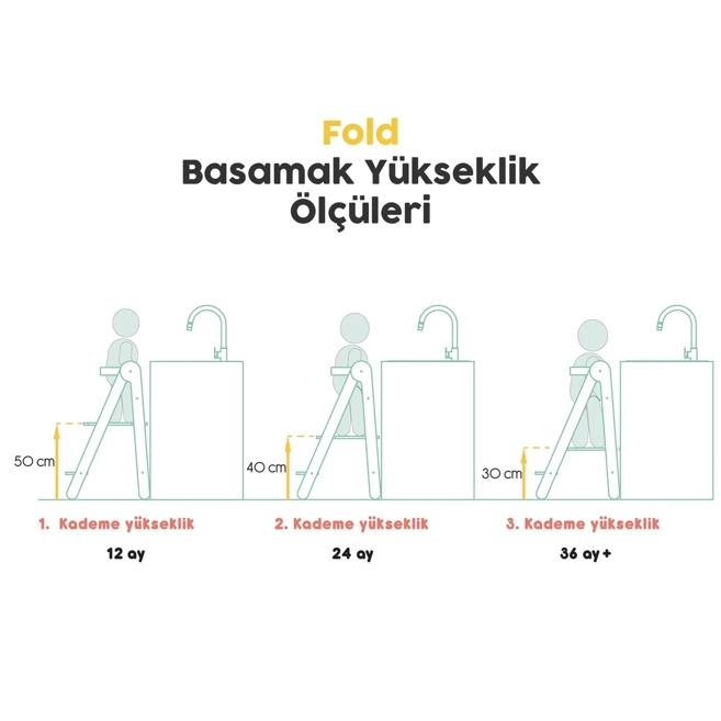 Mamatoyz Fold Öğrenme Kulesi – Sarı Kuş